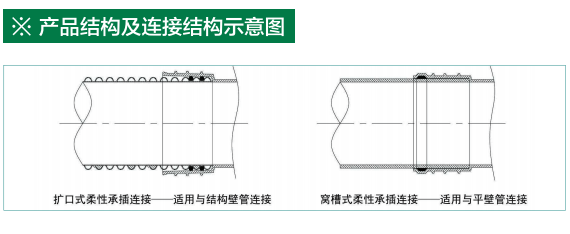 璐靛窞鎺掓按绠