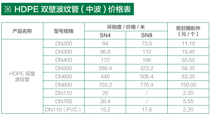 璐靛窞鎺掓按绠